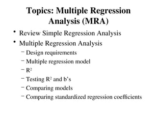 Comprehensive Guide to Multiple Regression Analysis: Concepts, Models ...