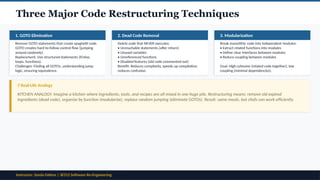 Comprehensive Guide to Code Restructuring in Software Engineering | PPTX