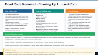 Comprehensive Guide to Code Restructuring in Software Engineering | PPTX