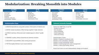 Comprehensive Guide to Code Restructuring in Software Engineering | PPTX