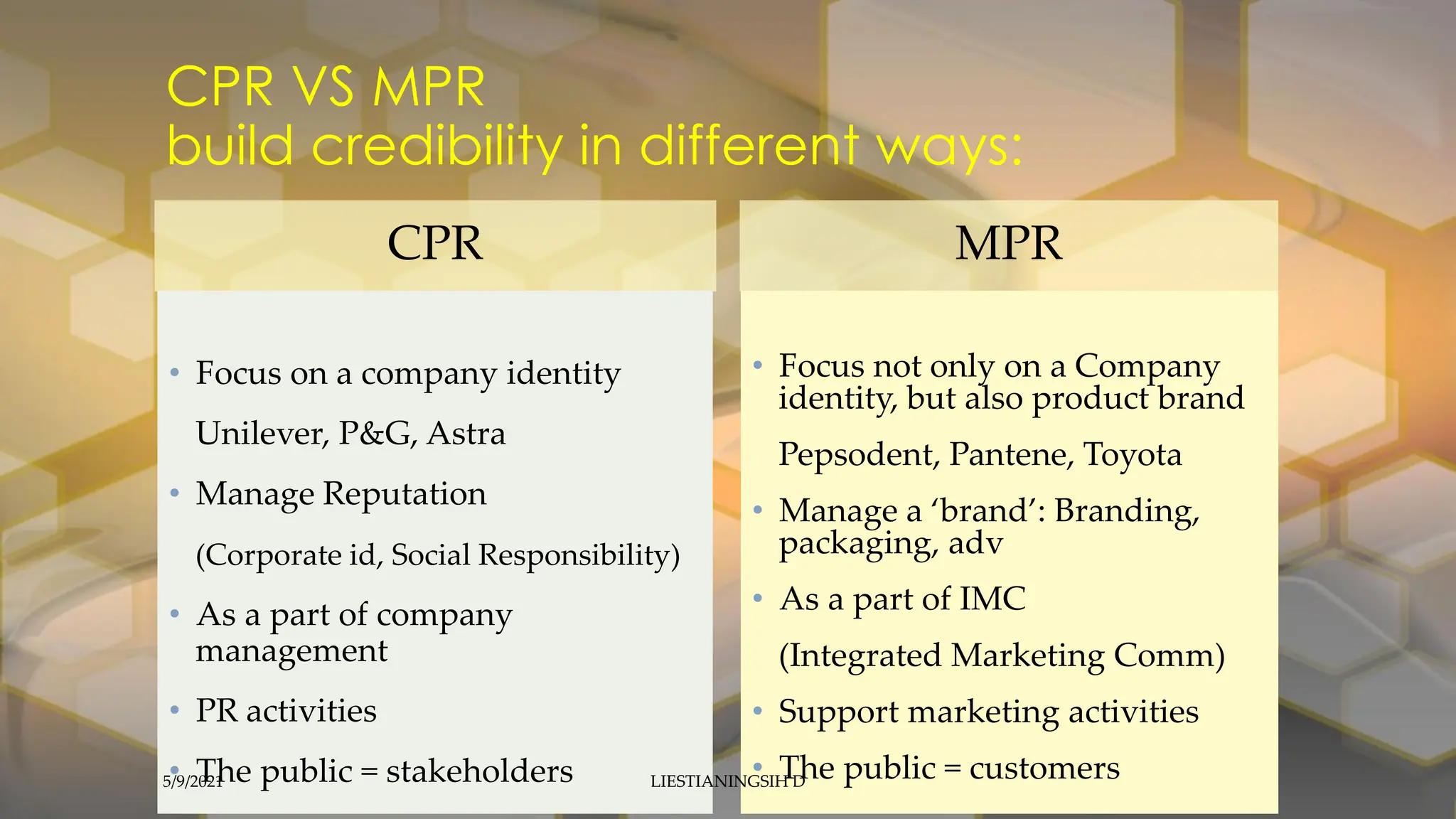 CPR VS MPR
build credibility in different ways:
CPR
• Focus on a company identity
Unilever, P&G, Astra
• Manage Reputation
(Corporate id, Social Responsibility)
• As a part of company
management
• PR activities
• The public = stakeholders
MPR
• Focus not only on a Company
identity, but also product brand
Pepsodent, Pantene, Toyota
• Manage a ‘brand’: Branding,
packaging, adv
• As a part of IMC
(Integrated Marketing Comm)
• Support marketing activities
• The public = customers
5/9/2021 LIESTIANINGSIH D
 