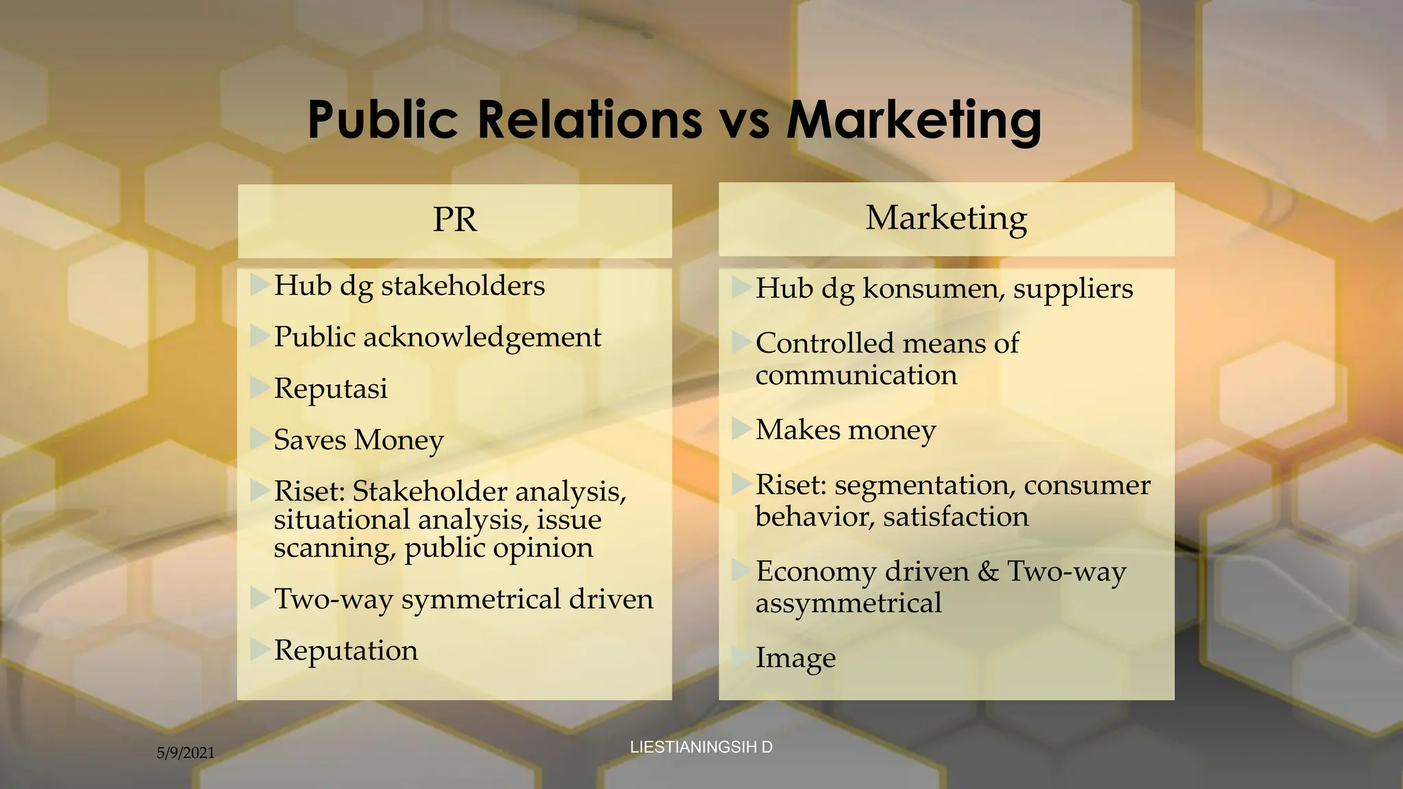 Public Relations vs Marketing
PR
Hub dg stakeholders
Public acknowledgement
Reputasi
Saves Money
Riset: Stakeholder analysis,
situational analysis, issue
scanning, public opinion
Two-way symmetrical driven
Reputation
Marketing
Hub dg konsumen, suppliers
Controlled means of
communication
Makes money
Riset: segmentation, consumer
behavior, satisfaction
Economy driven & Two-way
assymmetrical
Image
LIESTIANINGSIH D
5/9/2021
 