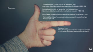 24
https://www.csus.edu/indiv/g/gaskilld/ethics/emp%20chapter2.htm
Sources:
Cultural Relatvism. (2014, November 14). Retrieved from
https://www.slideshare.net/miatheresa/cultural-relatvism-41561132
Retrieved from https://www.ebscohost.com/uploads/imported/thisTopic-
dbTopic-1247.pdf
Cultural relativism. (2014, August 28). Retrieved from
https://www.slideshare.net/beansomoray/cultural-relativism-38449104
Retrieved from
https://freerangeresearch.files.wordpress.com/201
2/10/cultural-awareness-learning-module-one.pdf
 