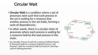 Operating system chapter seven DeadLock.pptx