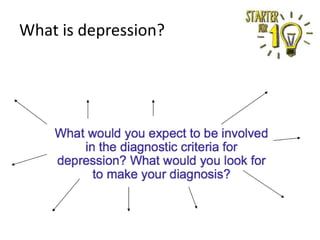 What is depression?

 
