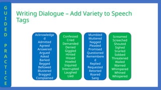 Week 9 ELA - dialogue 5th grade presentation | PPTX