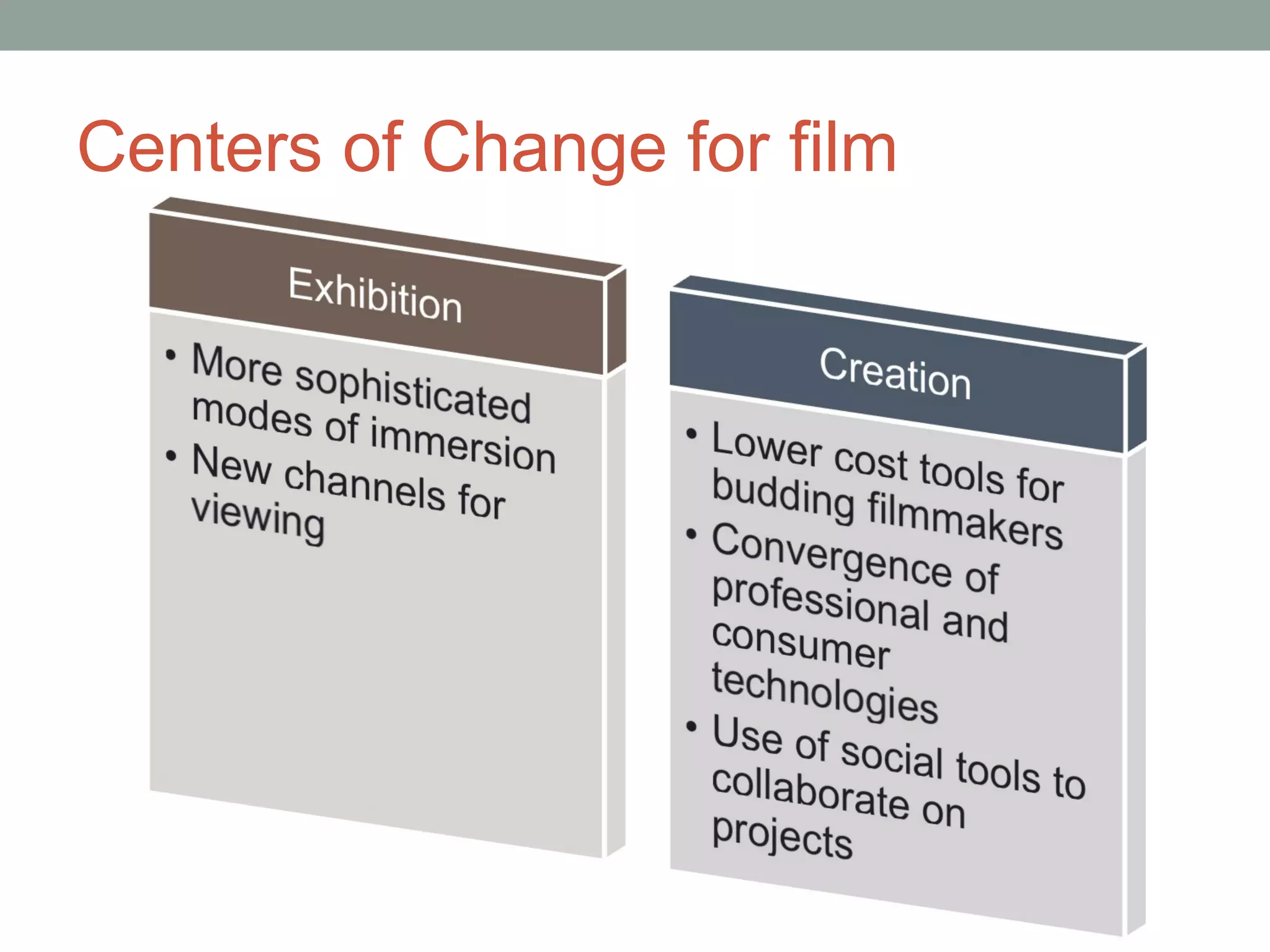 Centers of Change for film
 