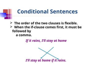 Comprehensive Guide to English Conditional Sentences and Their Types | PPTX