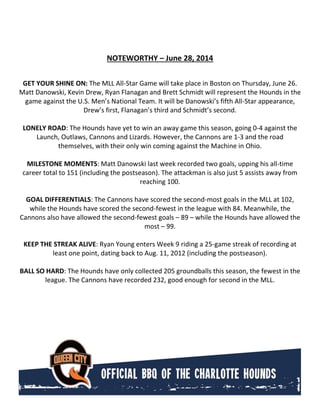 NOTEWORTHY – June 28, 2014
GET YOUR SHINE ON: The MLL All-Star Game will take place in Boston on Thursday, June 26.
Matt Danowski, Kevin Drew, Ryan Flanagan and Brett Schmidt will represent the Hounds in the
game against the U.S. Men’s National Team. It will be Danowski’s fifth All-Star appearance,
Drew’s first, Flanagan’s third and Schmidt’s second.
LONELY ROAD: The Hounds have yet to win an away game this season, going 0-4 against the
Launch, Outlaws, Cannons and Lizards. However, the Cannons are 1-3 and the road
themselves, with their only win coming against the Machine in Ohio.
MILESTONE MOMENTS: Matt Danowski last week recorded two goals, upping his all-time
career total to 151 (including the postseason). The attackman is also just 5 assists away from
reaching 100.
GOAL DIFFERENTIALS: The Cannons have scored the second-most goals in the MLL at 102,
while the Hounds have scored the second-fewest in the league with 84. Meanwhile, the
Cannons also have allowed the second-fewest goals – 89 – while the Hounds have allowed the
most – 99.
KEEP THE STREAK ALIVE: Ryan Young enters Week 9 riding a 25-game streak of recording at
least one point, dating back to Aug. 11, 2012 (including the postseason).
BALL SO HARD: The Hounds have only collected 205 groundballs this season, the fewest in the
league. The Cannons have recorded 232, good enough for second in the MLL.
 