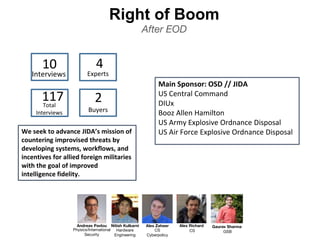 Right of Boom
After EOD
Alex Zaheer
CS
Cyberpolicy
Andreas Pavlou
Physics/International
Security
Nitish Kulkarni
Hardware
Engineering
Alex Richard
CS
Gaurav Sharma
GSB
Main Sponsor: OSD // JIDA
US Central Command
DIUx
Booz Allen Hamilton
US Army Explosive Ordnance Disposal
US Air Force Explosive Ordnance DisposalWe seek to advance JIDA’s mission of
countering improvised threats by
developing systems, workflows, and
incentives for allied foreign militaries
with the goal of improved
intelligence fidelity.
10
Interviews
2
Buyers
117Total
Interviews
4
Experts
 