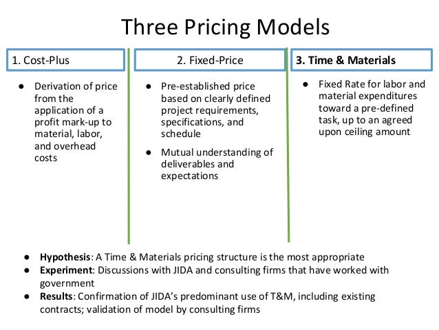 1 Cost Plus 2 Fixed Price 3