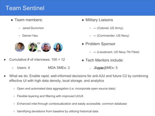 Team Sentinel
● Team members:
○ Jared Dunnmon
○ Darren Hau
○ Atsu Kobashi
○ Rachel Moore
● Cumulative # of interviews: 100 + 12
○ Users: 4 MDA SMEs: 3 Buyer SMEs: 5
● What we do: Enable rapid, well-informed decisions for anti-IUU and future C2 by combining
effective UI with high data density, local storage, and analytics
○ Open and automated data aggregation (i.e. incorporate open source data)
○ Flexible layering and filtering with improved UI/UX
○ Enhanced intel through contextualization and easily accessible, common database
○ Identifying deviations from baseline by utilizing historical data
● Military Liaisons
○ --- (Colonel, US Army)
○ --- (Commander, US Navy)
● Problem Sponsor
○ --- (Lieutenant, US Navy 7th Fleet)
● Tech Mentors include:
○ --- (BAH)
 