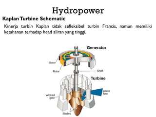 Hydropower
KaplanTurbine Schematic
Kinerja turbin Kaplan tidak sefleksibel turbin Francis, namun memiliki
ketahanan terhadap head aliran yang tinggi.
 