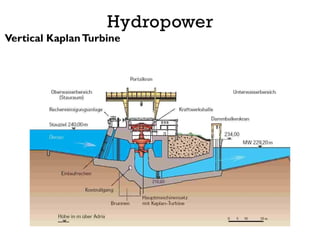 Hydropower
Vertical KaplanTurbine
 