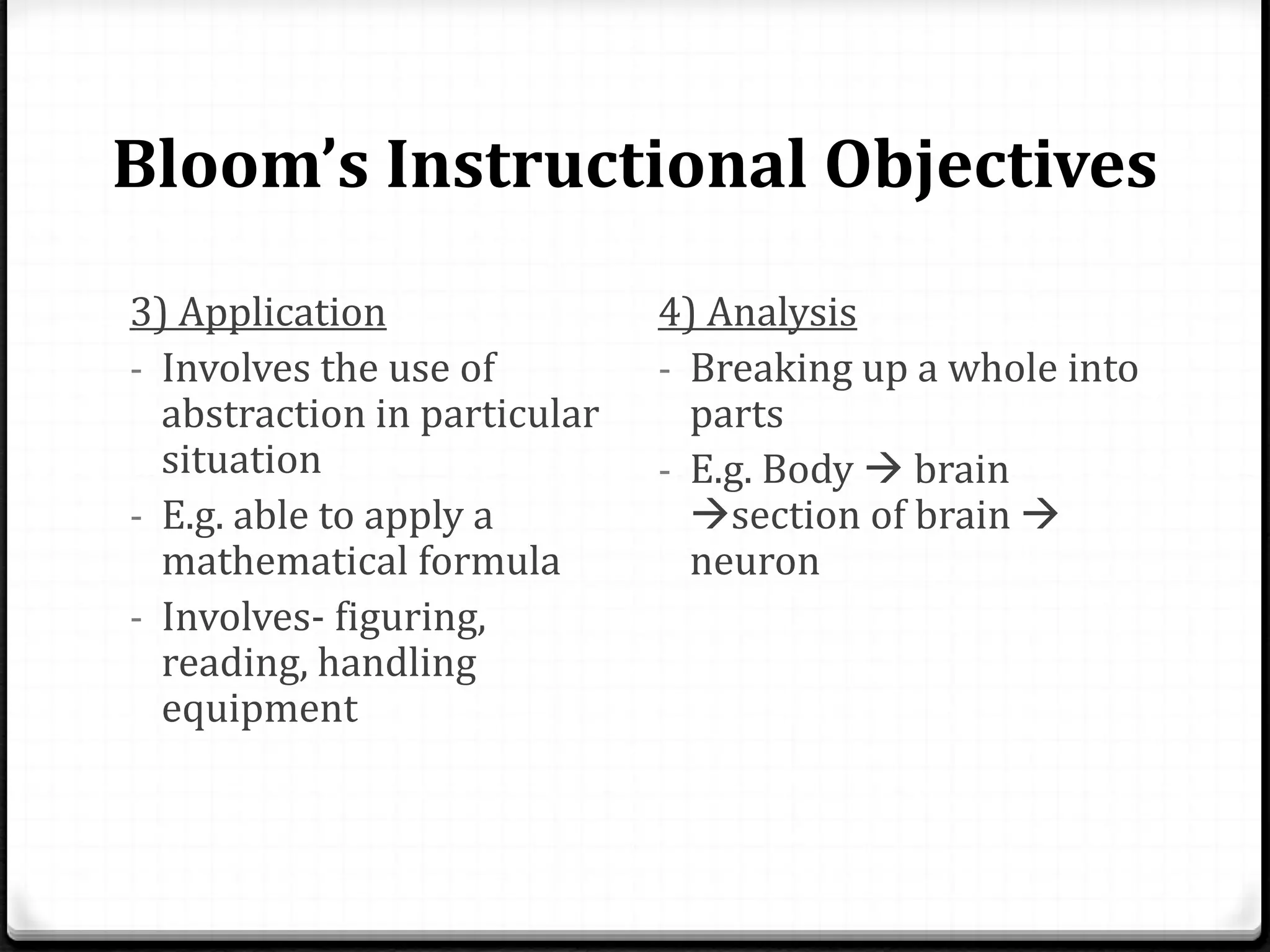 Bloom’s Instructional Objectives
3) Application
- Involves the use of
abstraction in particular
situation
- E.g. able to apply a
mathematical formula
- Involves- figuring,
reading, handling
equipment
4) Analysis
- Breaking up a whole into
parts
- E.g. Body  brain
section of brain 
neuron
 
