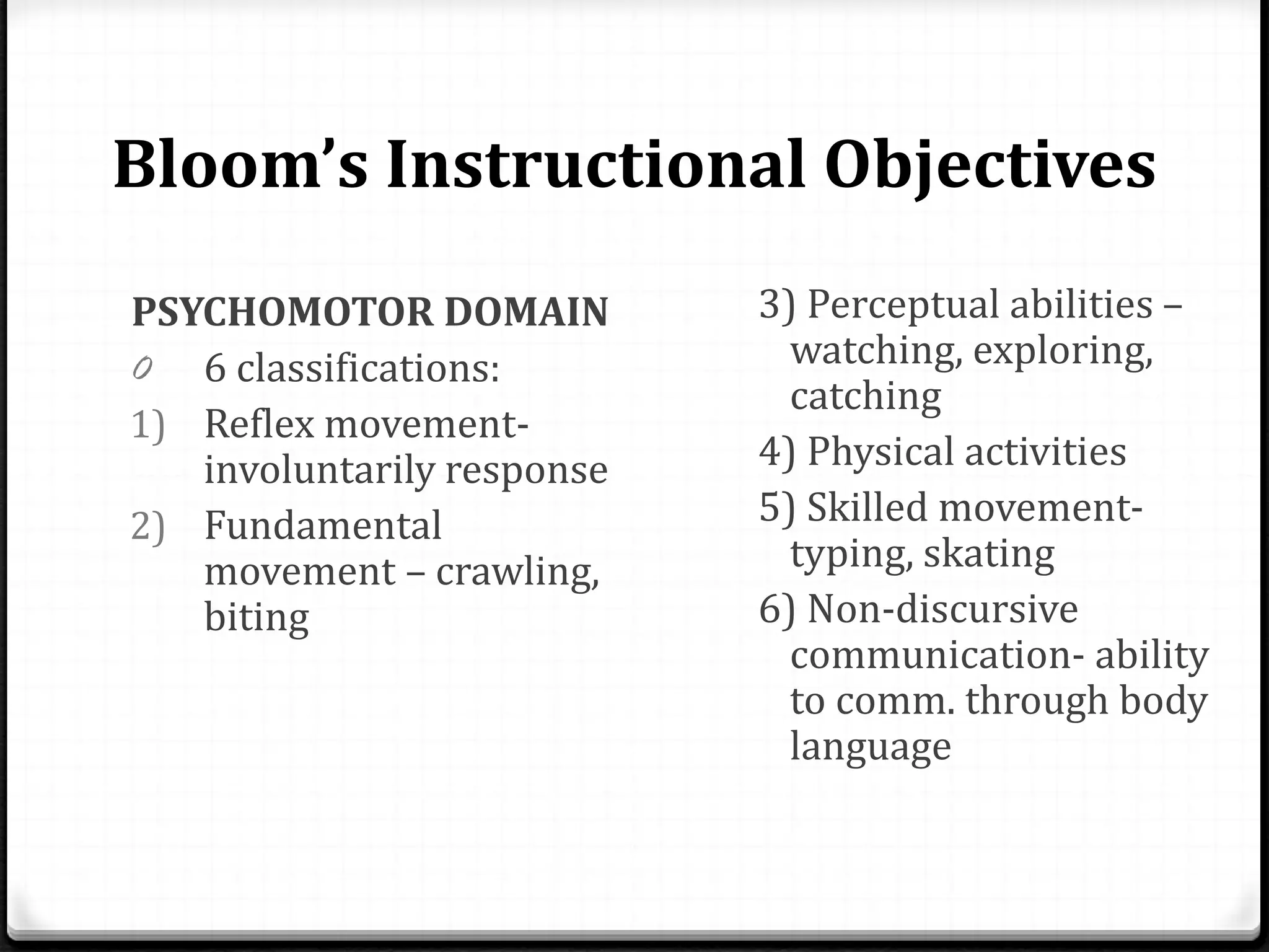 Bloom’s Instructional Objectives
PSYCHOMOTOR DOMAIN
0 6 classifications:
1) Reflex movement-
involuntarily response
2) Fundamental
movement – crawling,
biting
3) Perceptual abilities –
watching, exploring,
catching
4) Physical activities
5) Skilled movement-
typing, skating
6) Non-discursive
communication- ability
to comm. through body
language
 