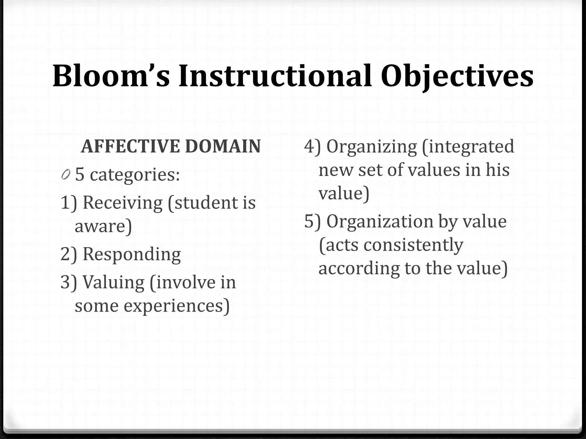 Bloom’s Instructional Objectives
AFFECTIVE DOMAIN
0 5 categories:
1) Receiving (student is
aware)
2) Responding
3) Valuing (involve in
some experiences)
4) Organizing (integrated
new set of values in his
value)
5) Organization by value
(acts consistently
according to the value)
 