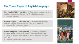 The Three Types of English Language
 