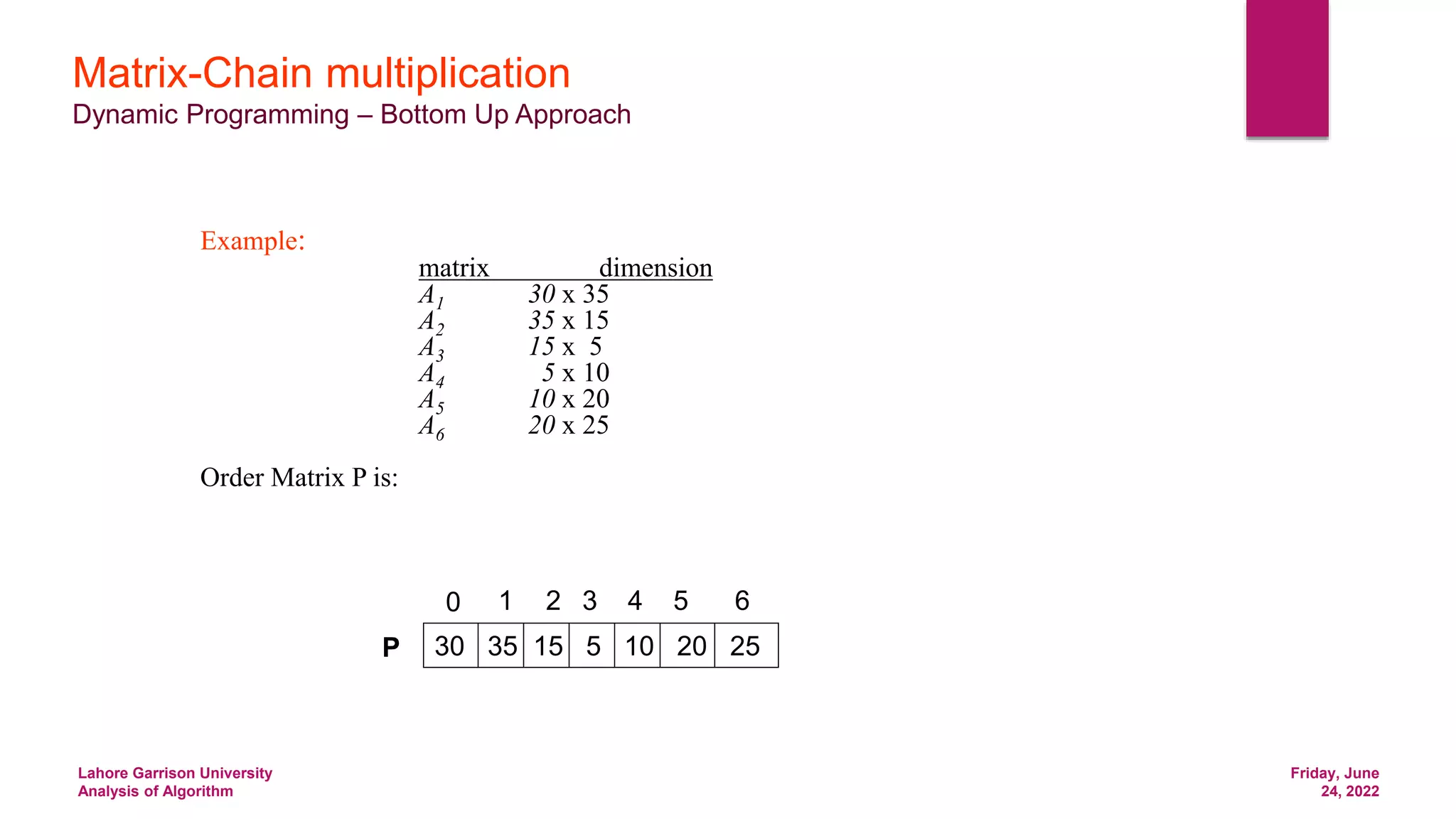 Friday, June
24, 2022
Lahore Garrison University
Analysis of Algorithm
Matrix-Chain multiplication
Dynamic Programming – Bottom Up Approach
Example:
matrix dimension
A1 30 x 35
A2 35 x 15
A3 15 x 5
A4 5 x 10
A5 10 x 20
A6 20 x 25
Order Matrix P is:
30 35 15 5 10 20 25
0 1 2 3 4 5 6
P
 