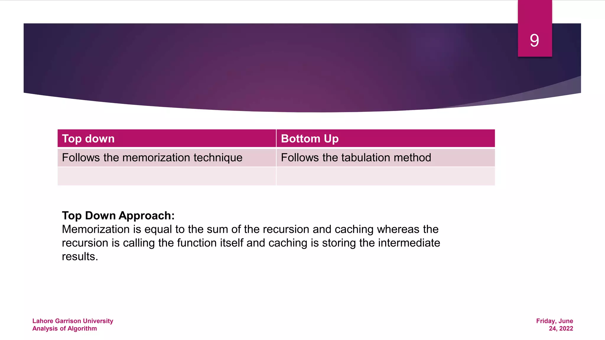 Friday, June
24, 2022
Lahore Garrison University
Analysis of Algorithm
9
Top down Bottom Up
Follows the memorization technique Follows the tabulation method
Top Down Approach:
Memorization is equal to the sum of the recursion and caching whereas the
recursion is calling the function itself and caching is storing the intermediate
results.
 