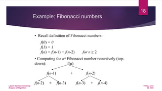 Example: Fibonacci numbers
• Recall definition of Fibonacci numbers:
f(0) = 0
f(1) = 1
f(n) = f(n-1) + f(n-2) for n ≥ 2
• Computing the nth Fibonacci number recursively (top-
down): f(n)
f(n-1) + f(n-2)
f(n-2) + f(n-3) f(n-3) + f(n-4)
Friday, June
24, 2022
Lahore Garrison University
Analysis of Algorithm
18
 