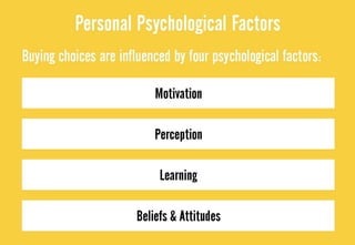 Week 9 lecture consumer behaviour