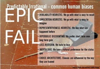 Week 9 lecture consumer behaviour