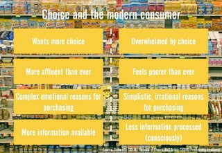 Week 9 lecture consumer behaviour