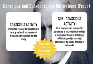 Week 9 lecture consumer behaviour