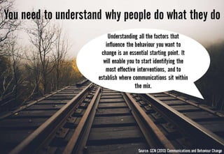 Week 9 lecture consumer behaviour