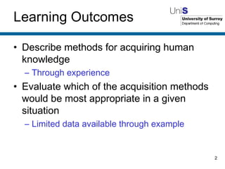 Learning Outcomes Describe methods for acquiring human knowledge Through experience Evaluate which of the acquisition methods would be most appropriate in a given situation Limited data available through example 