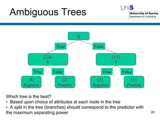 Ambiguous Trees X {2,4} Y {1,3} Y {2} Positive {4} Negative True False True False {1} Positive {3} Negative True False Which tree is the best? Based upon choice of attributes at each node in the tree A split in the tree (branches) should correspond to the predictor with the maximum separating power 