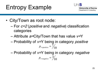 Entropy Example City/Town as root node: For  c=2  ( positive  and  negative ) classification categories Attribute  a= City/Town that has value  v= Y Probability of  v= Y being in category  positive Probability of  v= Y being in category  negative 