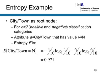 City/Town as root node: For  c=2  ( positive  and  negative ) classification categories Attribute  a= City/Town that has value  v= N Entropy  E  is: Entropy Example 