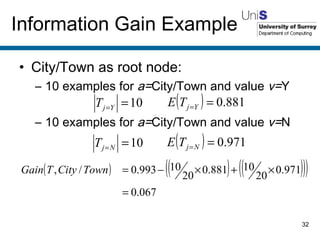 Information Gain Example City/Town as root node: 10 examples for  a= City/Town and value  v= Y 10 examples for  a= City/Town and value  v= N 