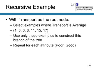 Recursive Example With Transport as the root node: Select examples where Transport is Average (1, 3, 6, 8, 11, 15, 17) Use only these examples to construct this branch of the tree Repeat for each attribute (Poor, Good) 