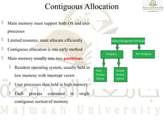 Memory management principles in operating systems | PPT