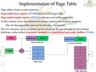 Memory management principles in operating systems | PPT