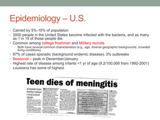 Epidemiology – U.S.
• Carried by 5%-10% of population
• 3000 people in the United States become infected with the bacteria, and as many

as 1 in 10 of those people die.
• Common among college freshman and Military recruits
• Both have several common characteristics (e.g., age, diverse geographic backgrounds, crowded

living conditions).

•
•
•
•

97% of cases sporadic (background endemic disease), 3% outbreaks
Seasonal – peak in December/January
Highest rate of disease among infants <1 yr of age (9.2/100,000 from 1992-2001)
Louisiana has some of highest

 