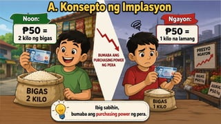 Pagtugon ng Pamahalaan sa Implasyon.pptx