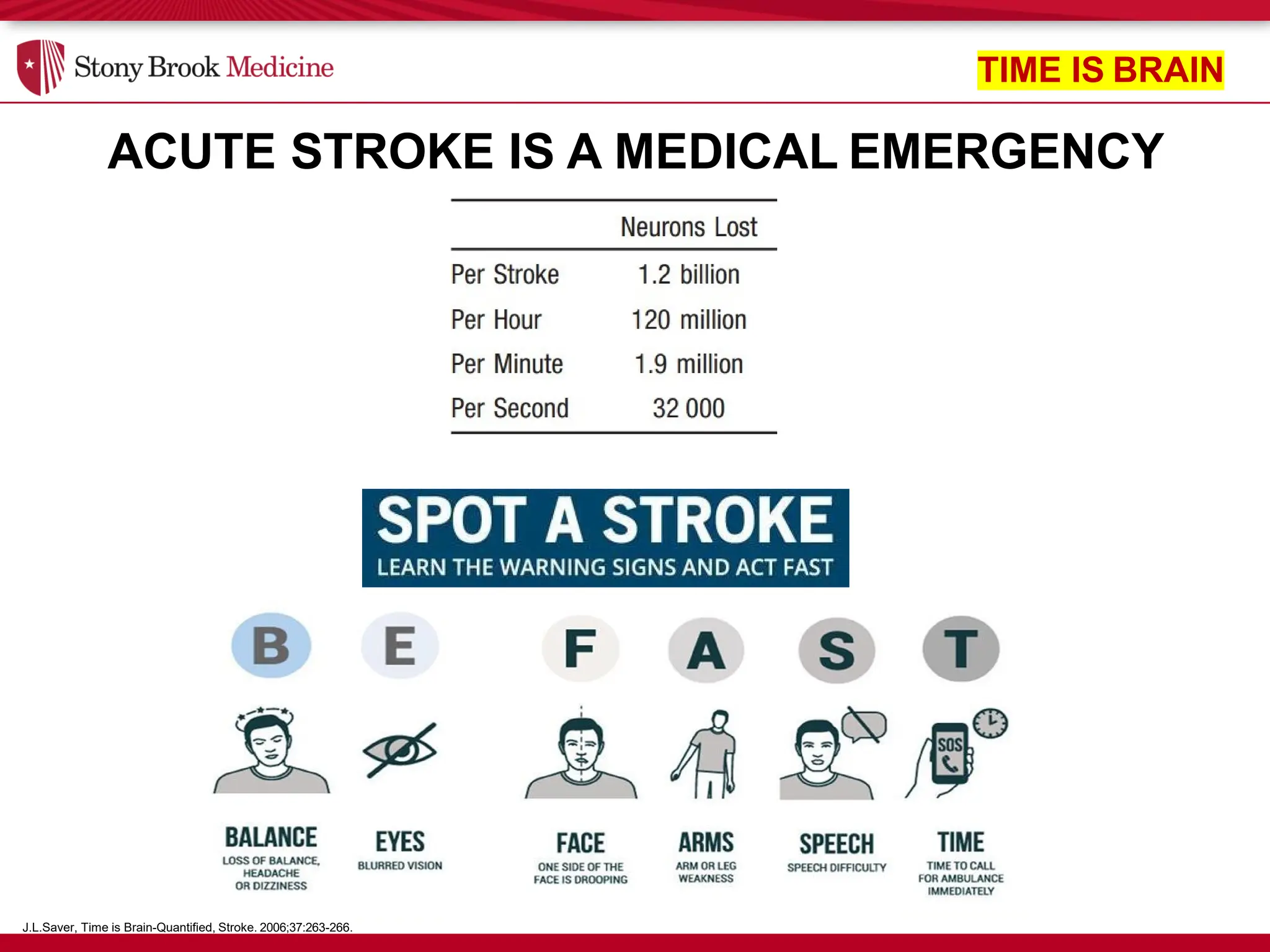 ACUTE STROKE IS A MEDICAL EMERGENCY
J.L.Saver, Time is Brain-Quantified, Stroke. 2006;37:263-266.
TIME IS BRAIN
 