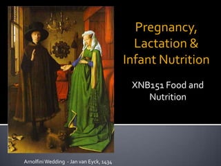 Pregnancy,
Lactation &
Infant Nutrition
XNB151 Food and
Nutrition
ArnolfiniWedding - Jan van Eyck, 1434
 