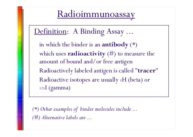 Diagram Of Radioimmunoassay