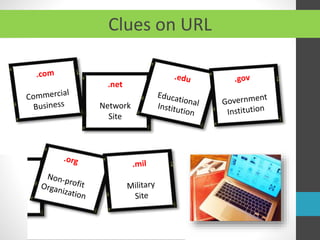 .net
Network
Site
Clues on URL
 