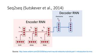 Week9_Seq2seq.pptx | Computing | Technology & Computing