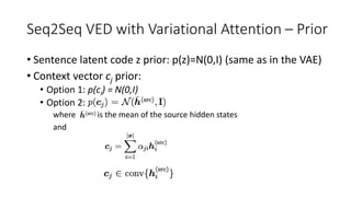 Seq2Seq VED with Variational Attention – Prior
• Sentence latent code z prior: p(z)=N(0,I) (same as in the VAE)
• Context ...