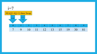 Introduction of sorting and it's types further | PPTX