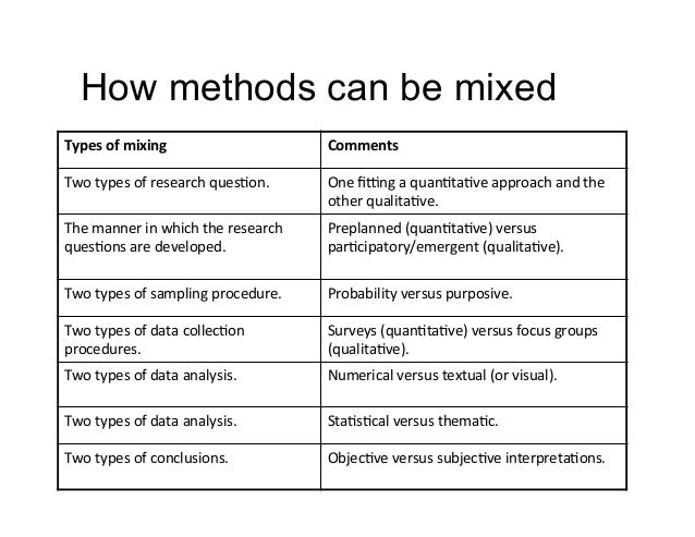 advantages of mixed methods research