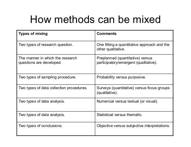 comparing quantitative research studies pp Quantitative, qualitative, and mixed research methods in engineering education quantitative studies within engineering education rely heavily on descriptive. comparing quantitative research studies pp Quantitative, qualitative, and mixed research methods in engineering education quantitative studies within engineering education rely heavily on descriptive.