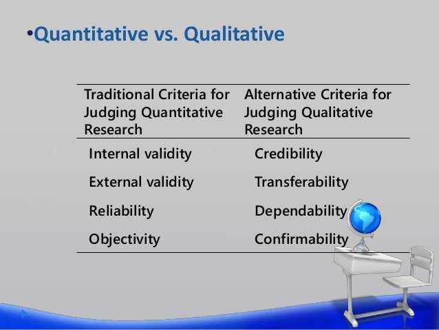 reliability and validity in quantitative research